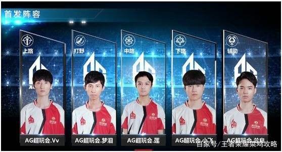 局势的敏锐
