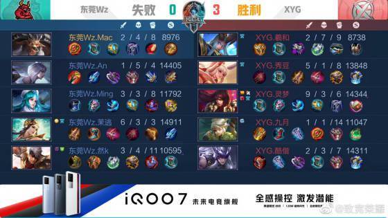 无法有效缩 无法有效缩