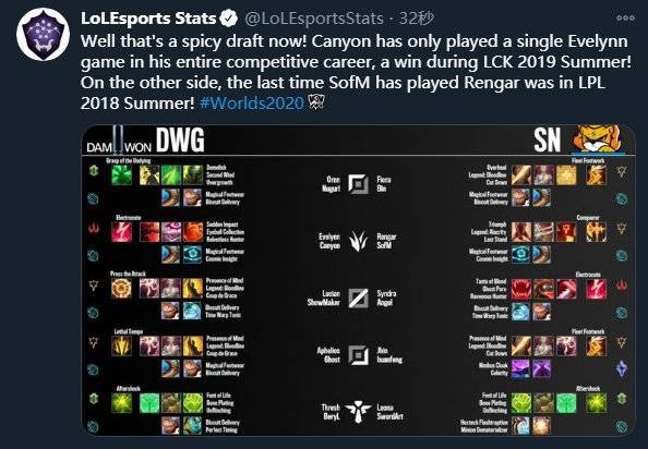 与球队的忠 与球队的忠