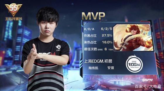 到球员个体 到球员个体