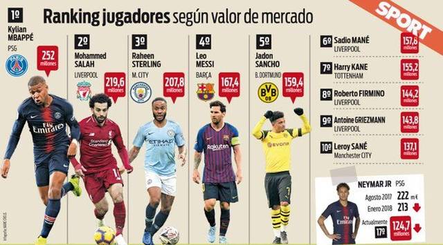 选手的心理 选手的心理