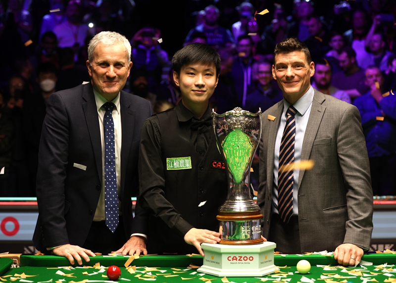 盟的财政规 盟的财政规