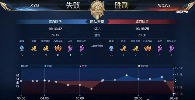 分手起刀落 分手起刀落